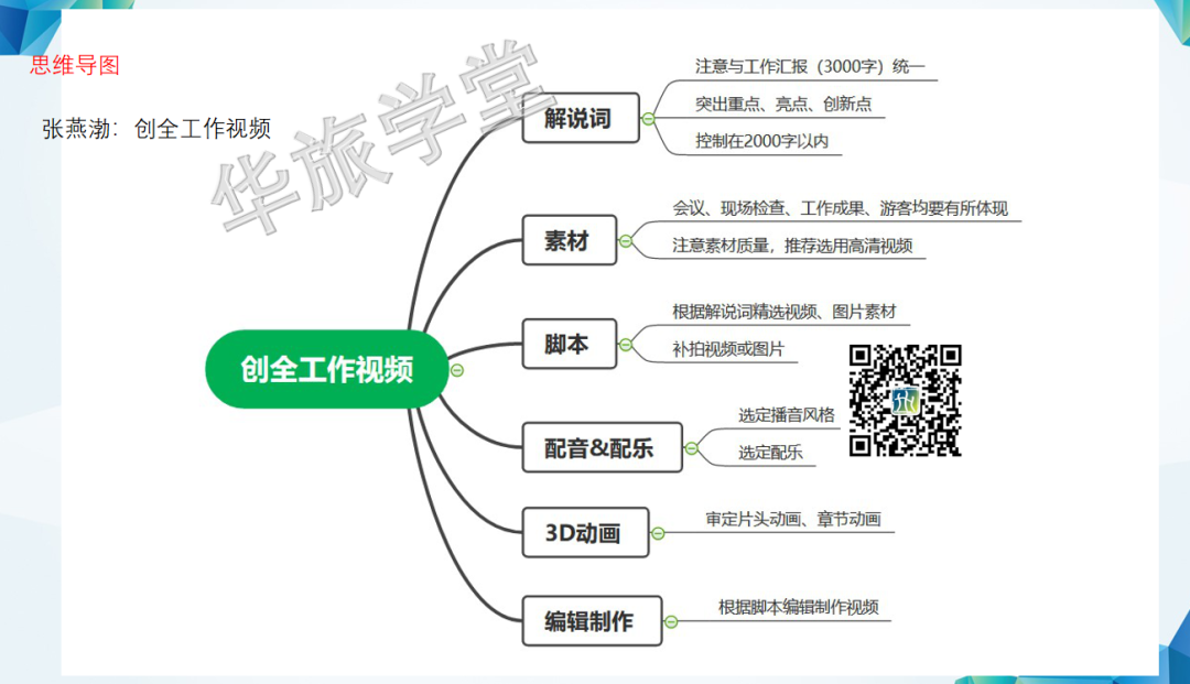 精彩回顧 |《全域旅遊示範區(qū)創建輔導公開課》第二期