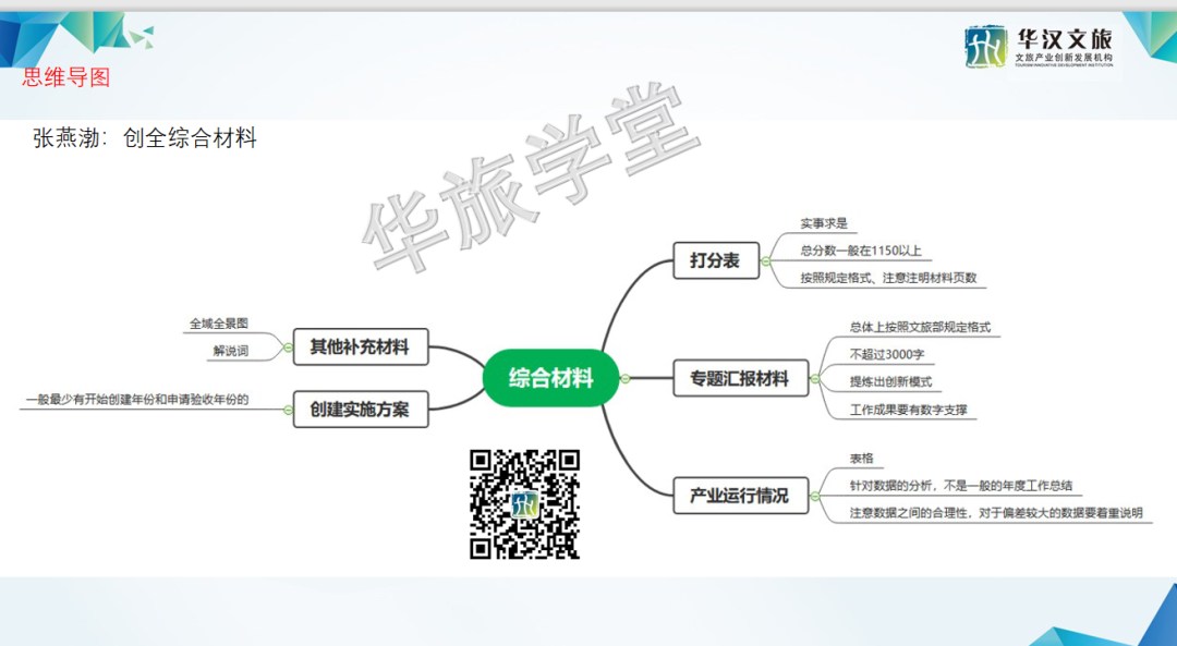 精彩回顧 |《全域旅遊示範區(qū)創建輔導公開課》第二期